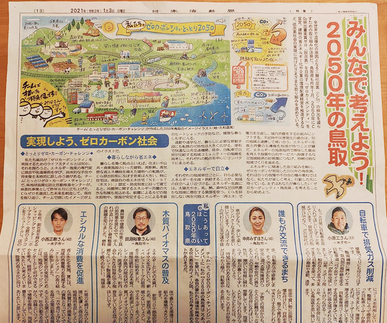 【メディア掲載情報】1月3日付け「日本海新聞」にてゼロカーボン・チャレンジのメンバーとしてコメントを掲載いただきました！